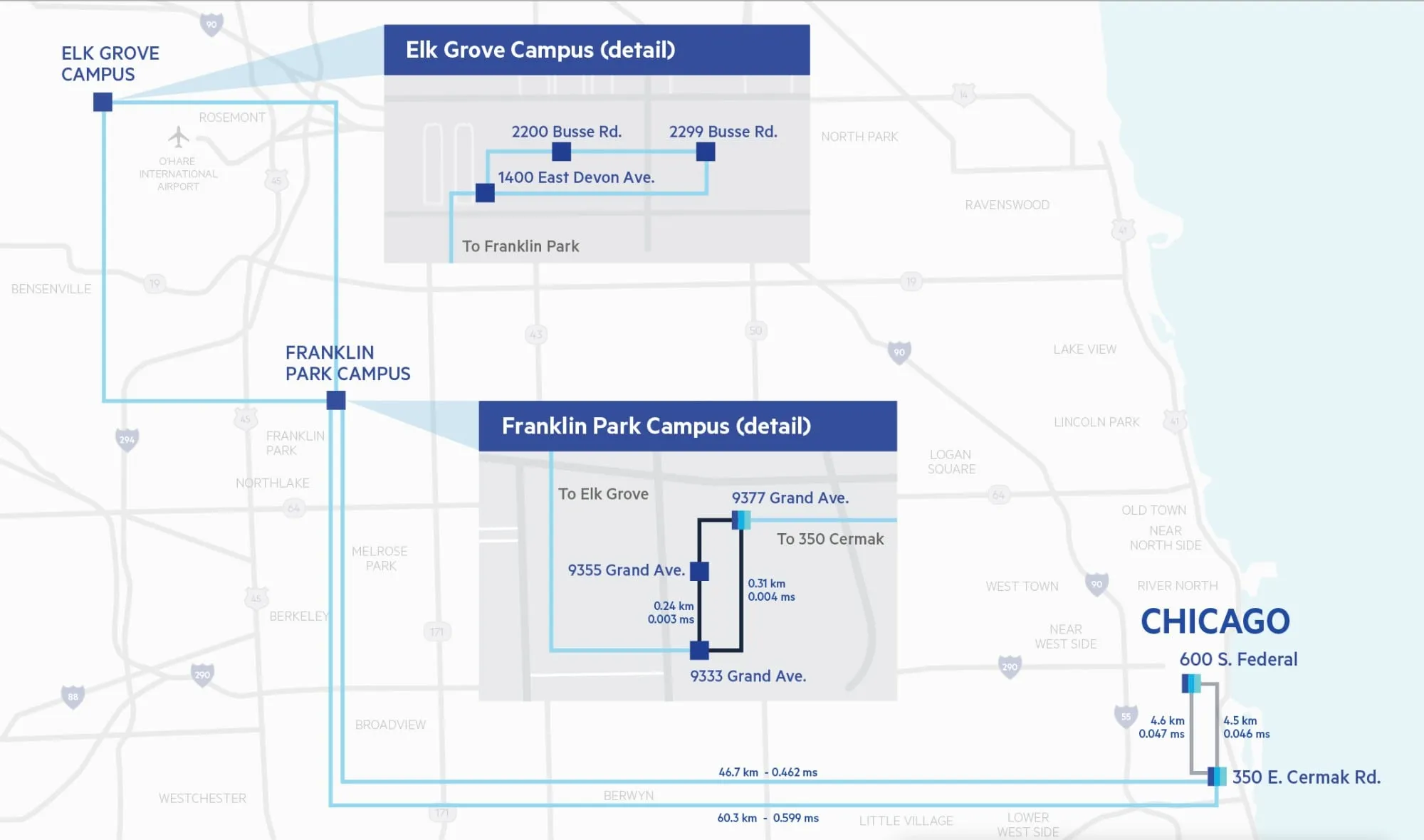 Mapa de centros de datos de Digital Realty Chicago
