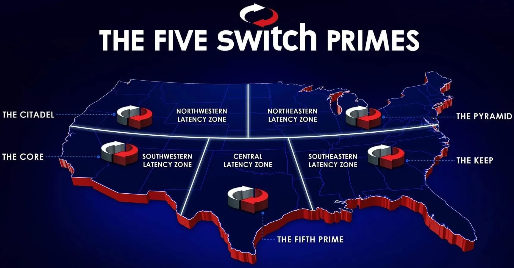 Centro de datos Switch Inc Five Primes