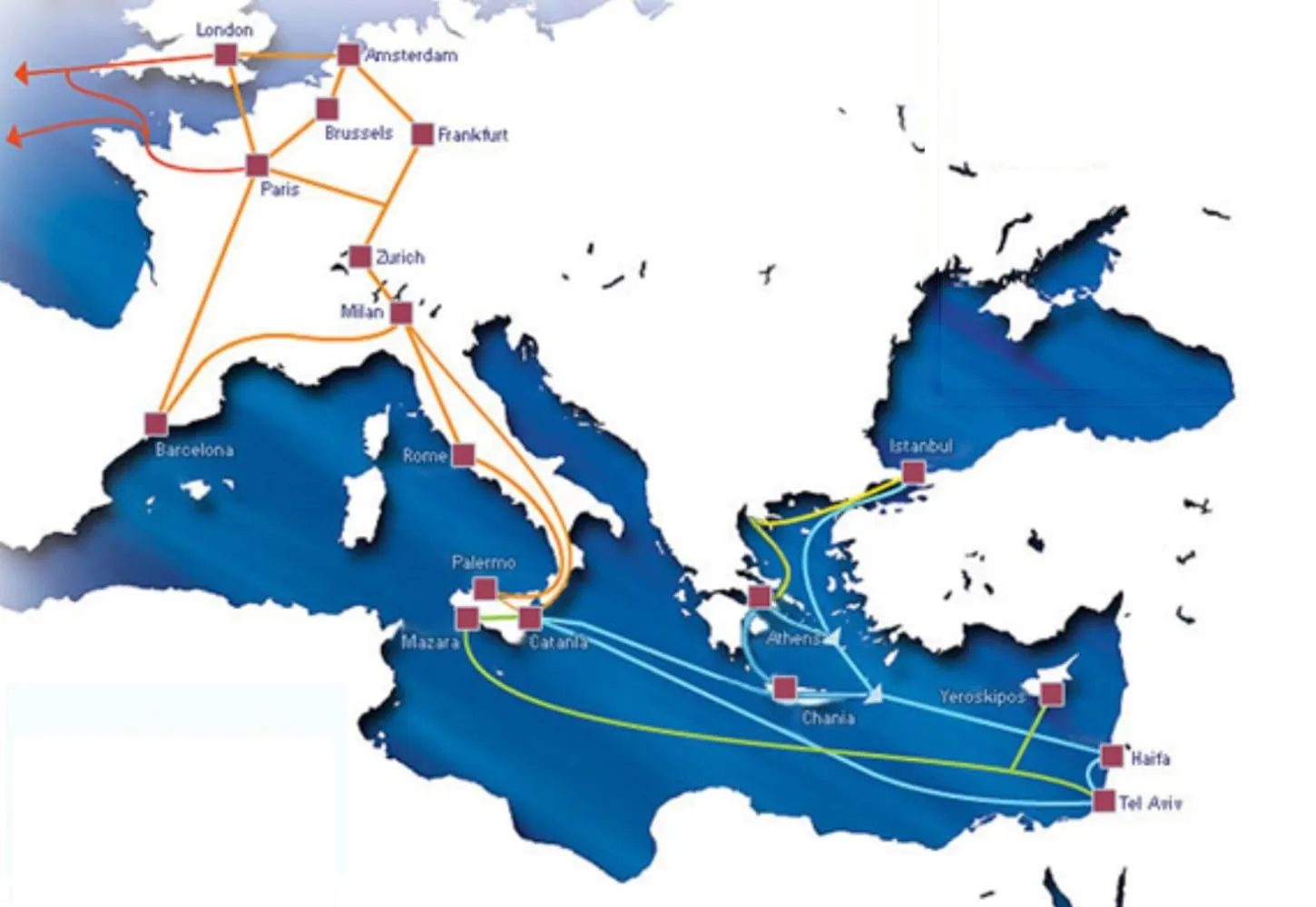 Mapa del sistema de cable submarino MedNautilus