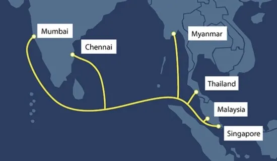 Mapa del sistema de cable submarino MIST Myanmar-Malasia-India-Singapur Transit
