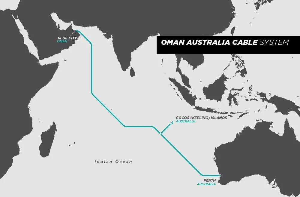 Mapa del sistema de cable submarino Oman Australia Cable OAC