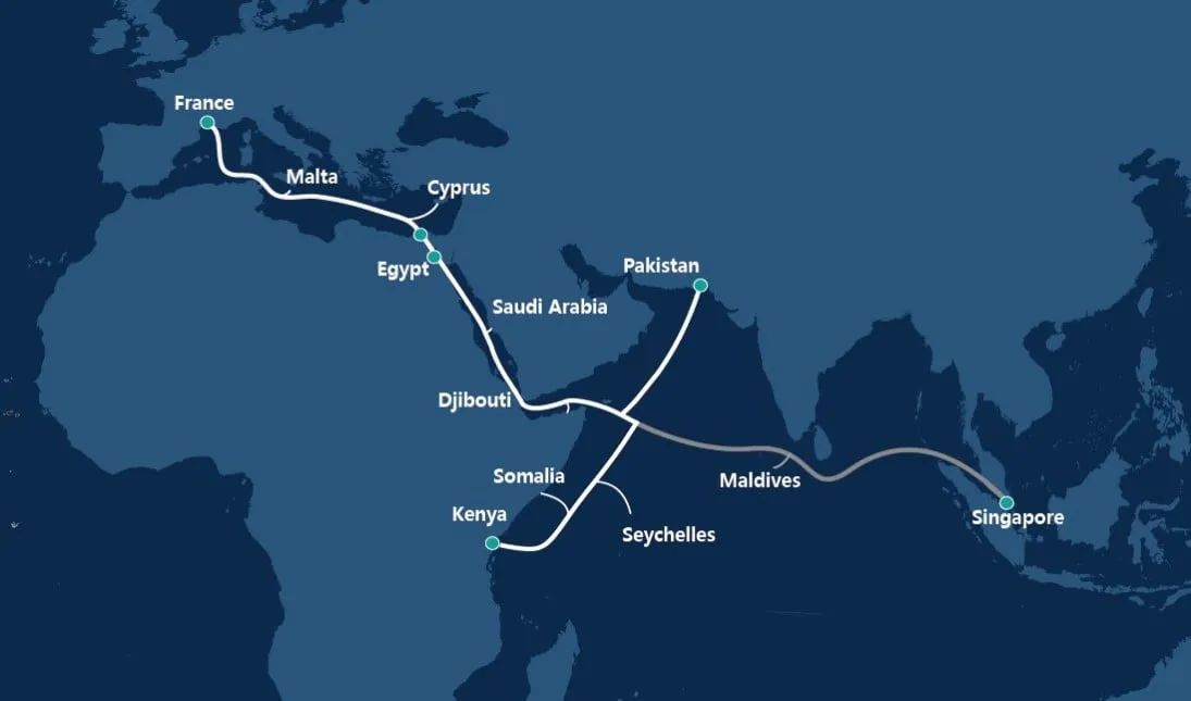 Pakistán y África Oriental conectando Europa Mapa del sistema de cable submarino PEACE