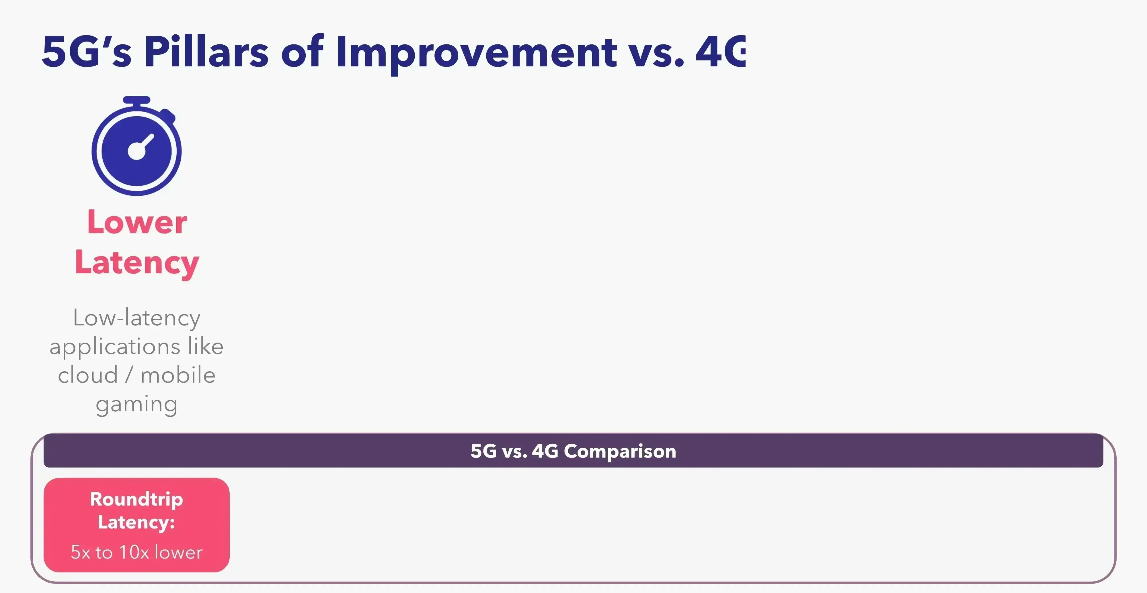 Diferencia entre 4G y 5G